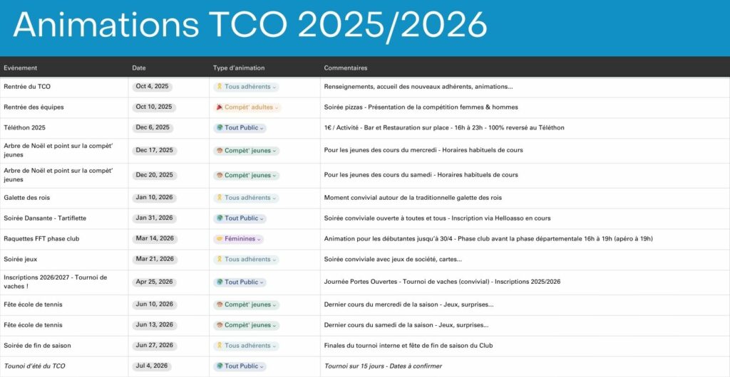calendrier animations tco 2025 2026