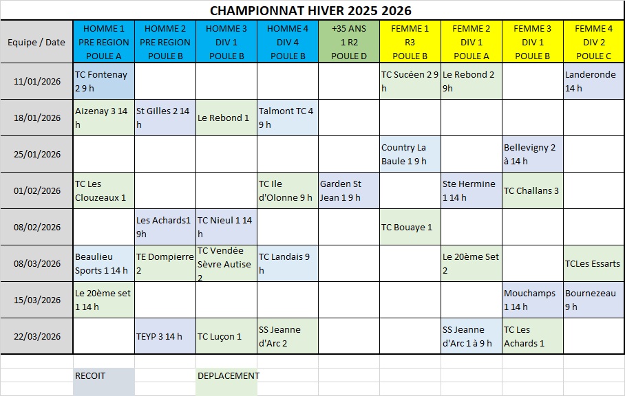 seniors janvier à mars