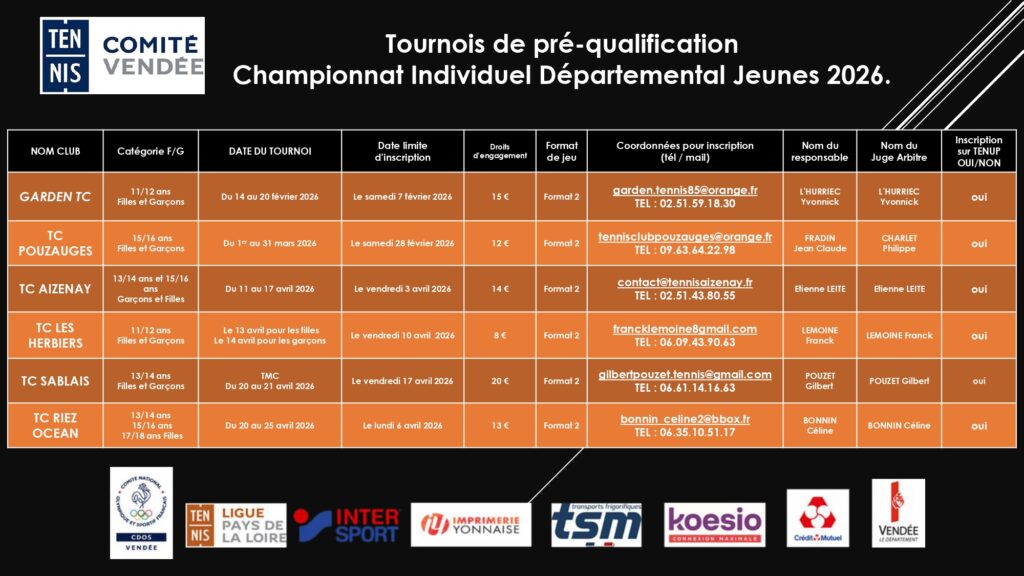 tournois pré qualification individuel départementale jeunes 2026 page 0001