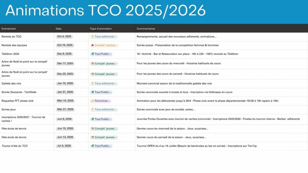 calendrier animations tco 2025 2026